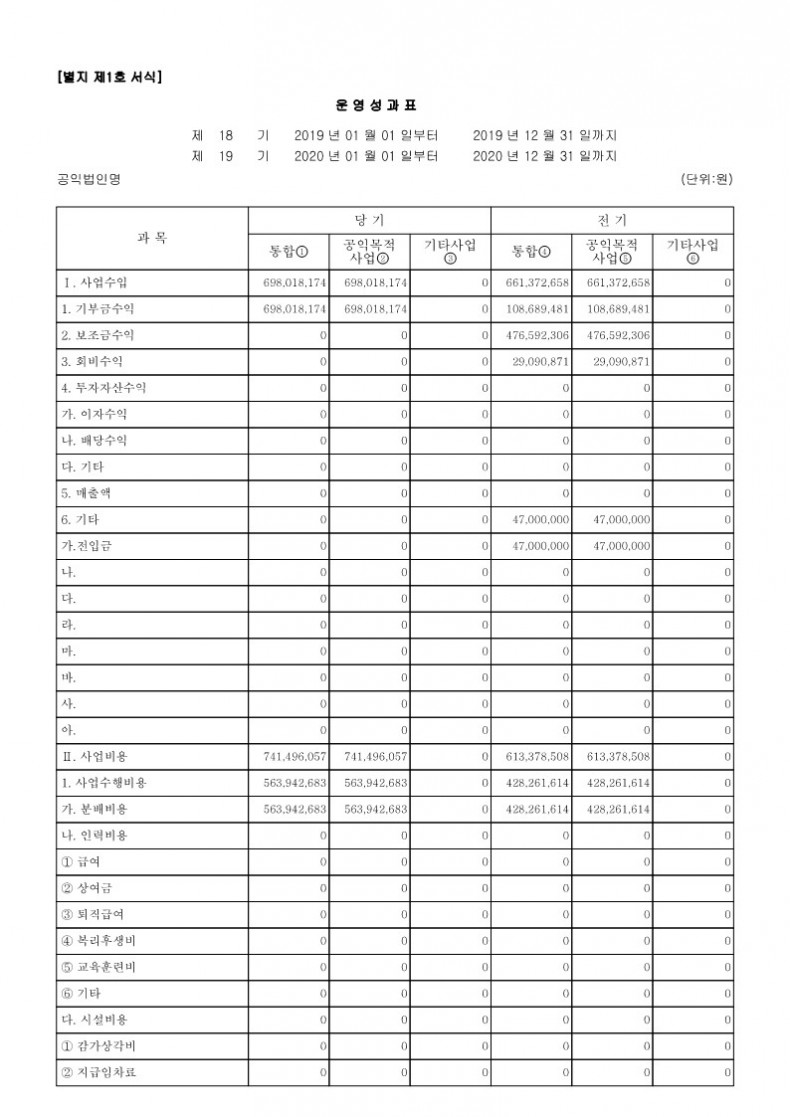 2020결산공시_4.jpg