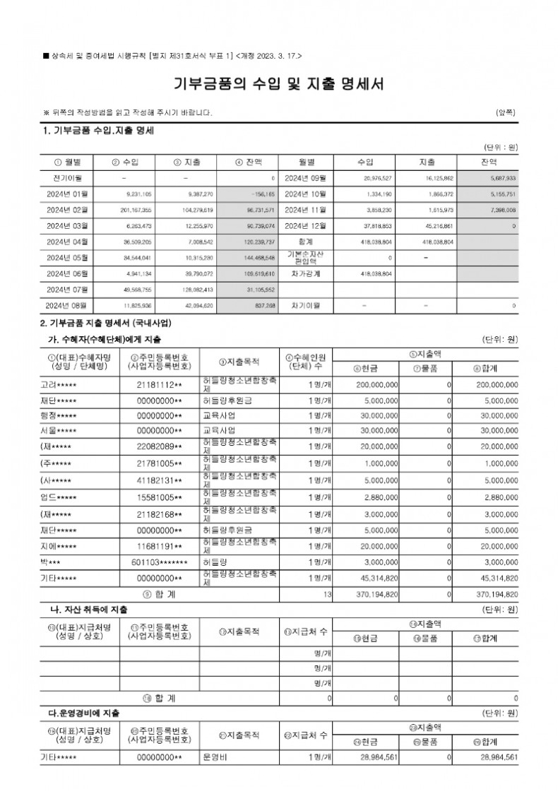 공익법인결산서류 등의 공시(밝은청소년-2024)_원본_1.jpg
