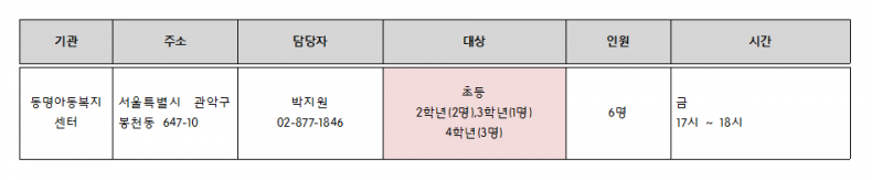 밝은청소년 / 인성강사게시판